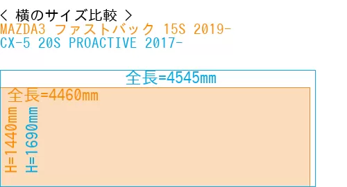 #MAZDA3 ファストバック 15S 2019- + CX-5 20S PROACTIVE 2017-
